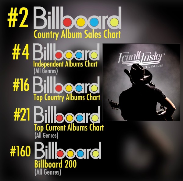 Current Billboard Album Chart