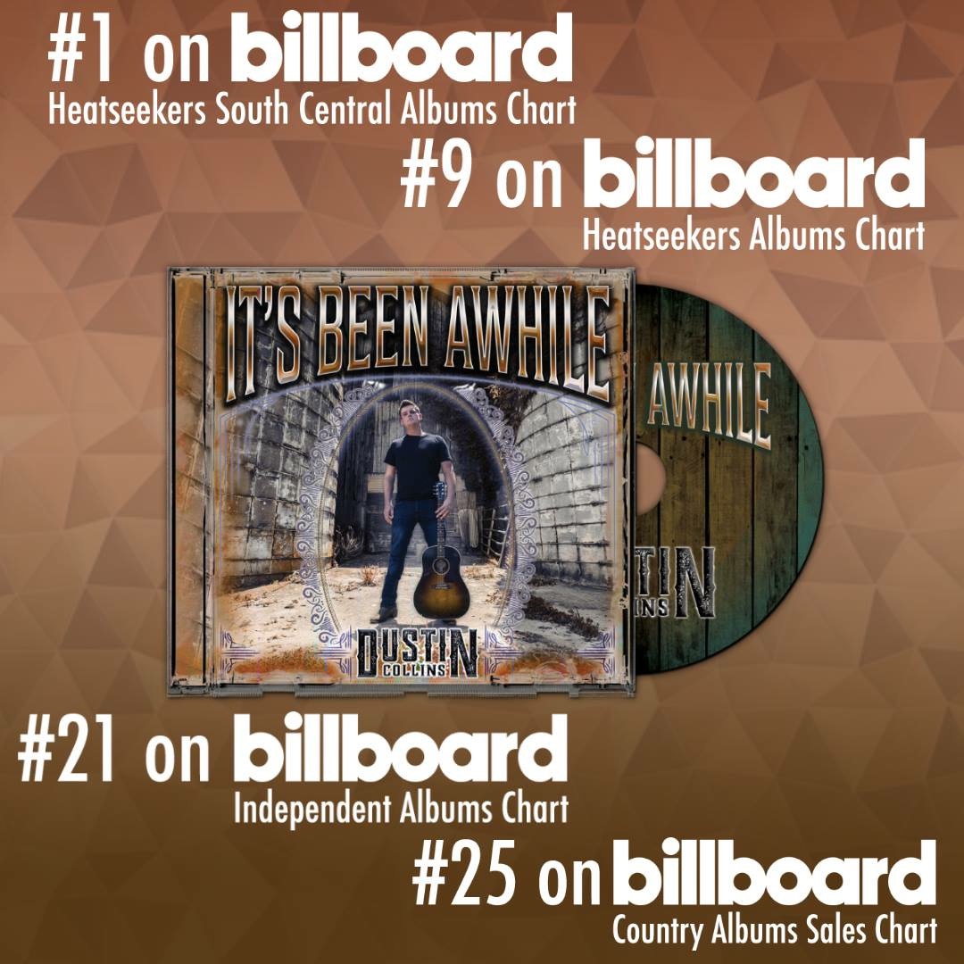 Billboard Independent Charts